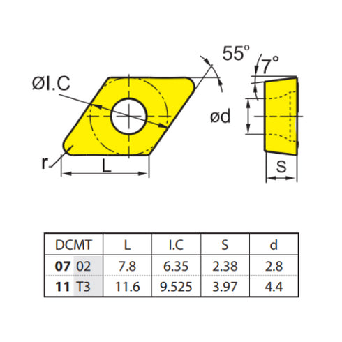 Turning Insert DCMT 11T308-EF, ZCC CT Dimensions